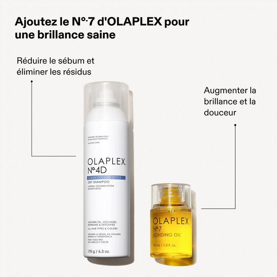 Trockenshampoo Nr. 4D