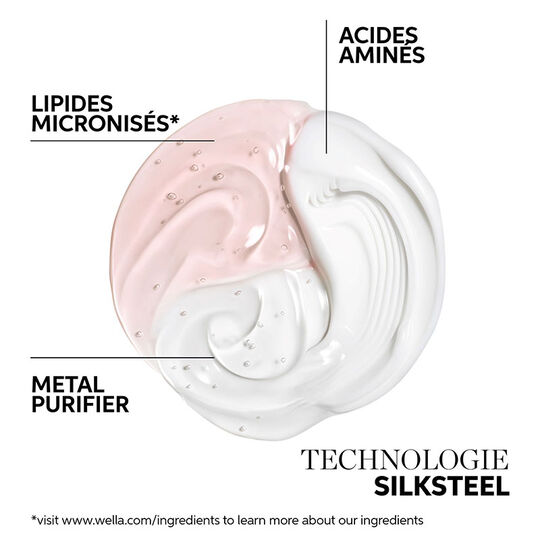 Intense Repair Fusion Maske