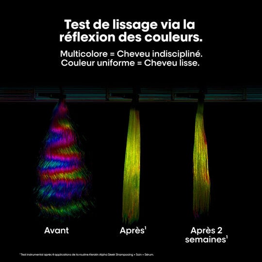Keratin Alpha Sleek Gl&auml;ttungsserum