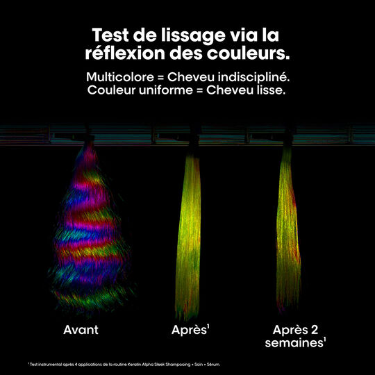 Disziplinierende Maske Keratin Alpha Sleek