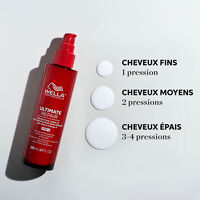 Ultimate Repair Komplett-Reparaturritual