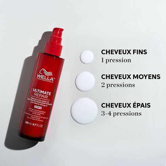 Ultimate Repair Komplett-Reparaturritual