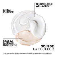 Conditioner f&uuml;r coloriertes Haar Color Motion+