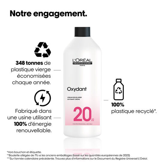 Creme-Oxidationsmittel 20 vol