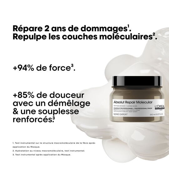Professionelle Konzentrat-Maske Absolut Repair Molecular