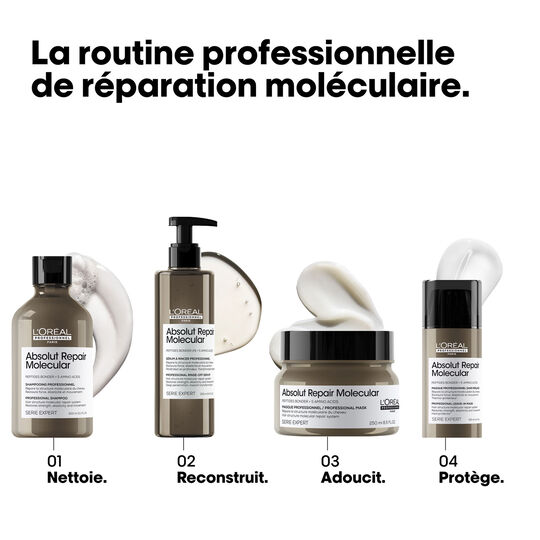 Professionelle Konzentrat-Maske Absolut Repair Molecular