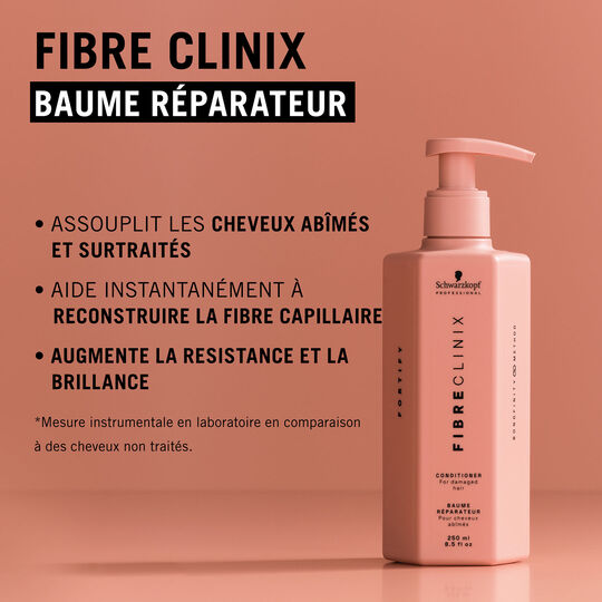 Reparierender Balsam Fibre Clinix