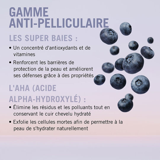 BC Scalp Anti-Schuppen-Serum