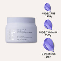 Blondme Bond Repair Neutralisierende violette Maske