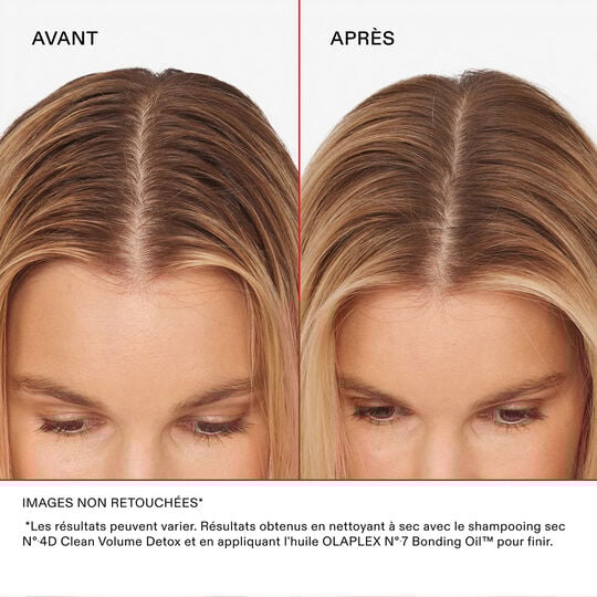 Trockenshampoo Nr. 4D