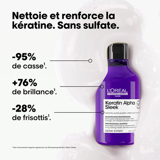 Keratin Alpha Sleek Disziplinierendes Shampoo