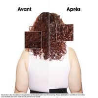 Shampoo f&uuml;r coloriertes Haar Vitamino Color