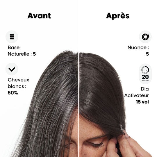 T&ouml;nung Haarfarbe Dia Color 5.1 Asch-Hell Kastanienbraun