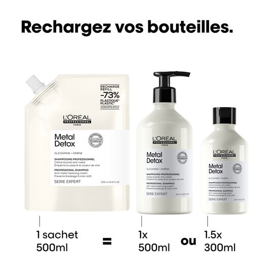 Metal Detox Shampoo Nachf&uuml;llpackung 500 ml
