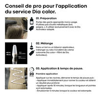 T&ouml;nung Haarfarbe Dia Color 5.1 Asch-Hell Kastanienbraun