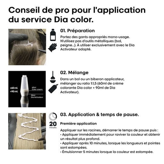T&ouml;nung Haarfarbe Dia Color 5.1 Asch-Hell Kastanienbraun